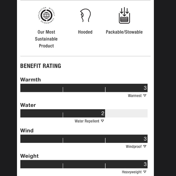 PRICE FIRM North Face Mens XXL Retro Vintage Nuptse 700 Down Puffer Jacket Coat - Picture 15 of 15